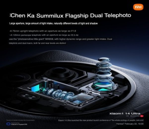 “Xiaomi 14 Ultra Unveiled: Camera Specs and Sample Images Revealed”