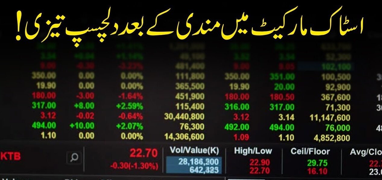 Pakistan Stock Market Crashes Amid Rising India Tensions: Is the Economic Front Already Lost?