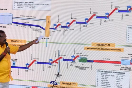 EAC Reviews Polavaram–Banakacherla Project: Key Focus on Environmental and Social Impacts