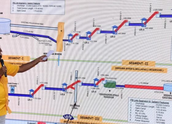 EAC Reviews Polavaram–Banakacherla Project: Key Focus on Environmental and Social Impacts
