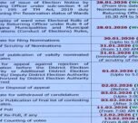 Campaigning for Telangana Municipal Polls-2026 Ends