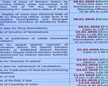 Campaigning for Telangana Municipal Polls-2026 Ends