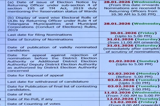 Campaigning for Telangana Municipal Polls-2026 Ends