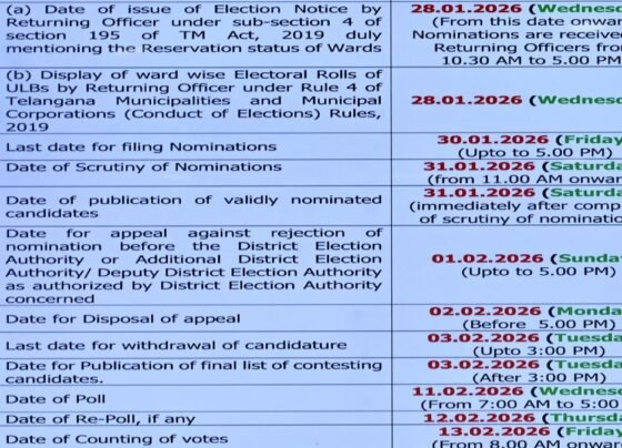 Campaigning for Telangana Municipal Polls-2026 Ends