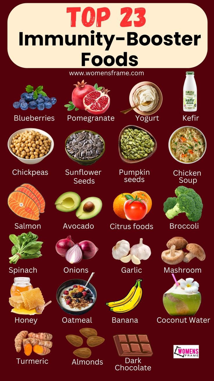 Health Today Update: Building Stronger Health Habits in 2026