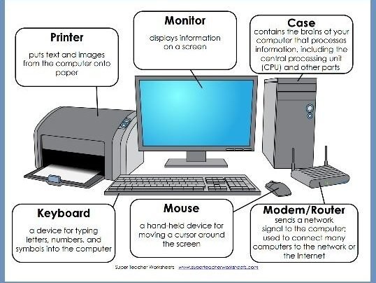 A system is a structured set of components