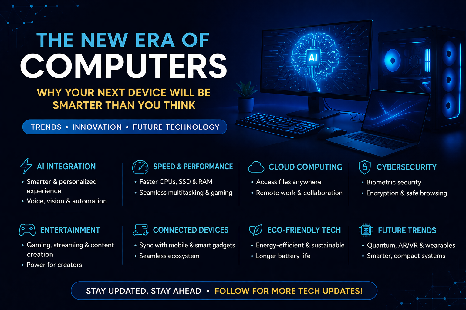 The New Era of Computers: Why Your Next Device Will Be Smarter Than You Think