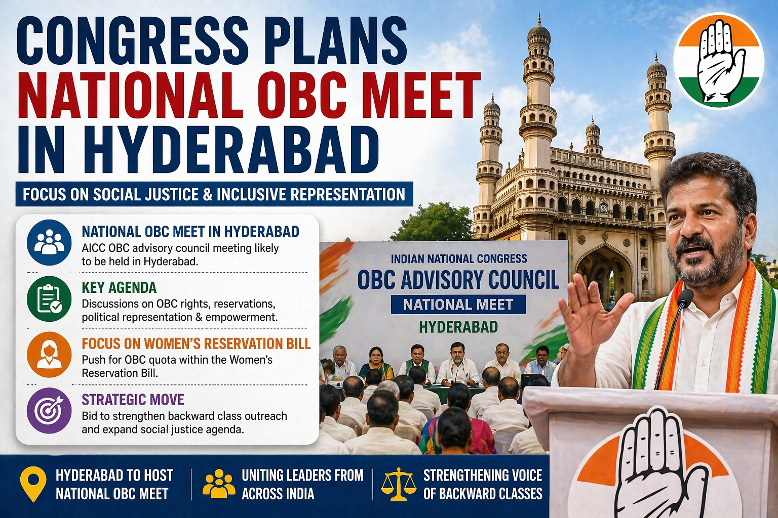 Congress Plans National OBC Meet in Hyderabad
