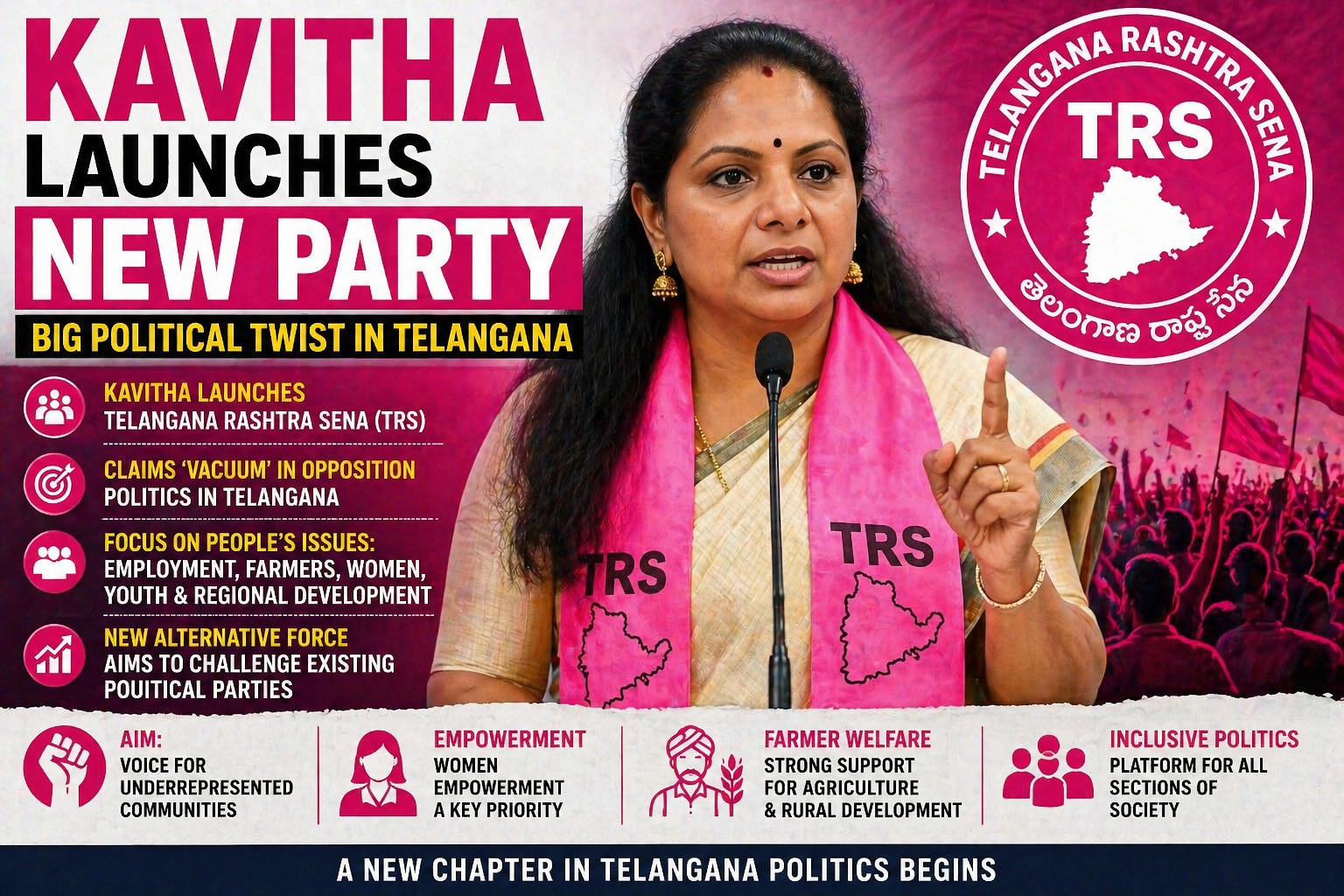 Kavitha Launches New Party – Big Political Twist