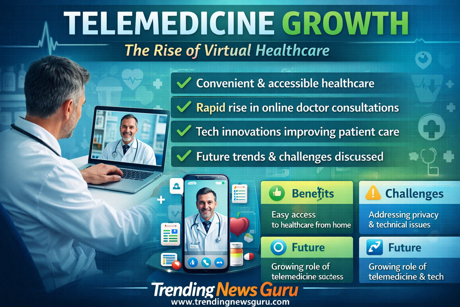 Telemedicine Growth 2026: The Future of Digital Healthcare