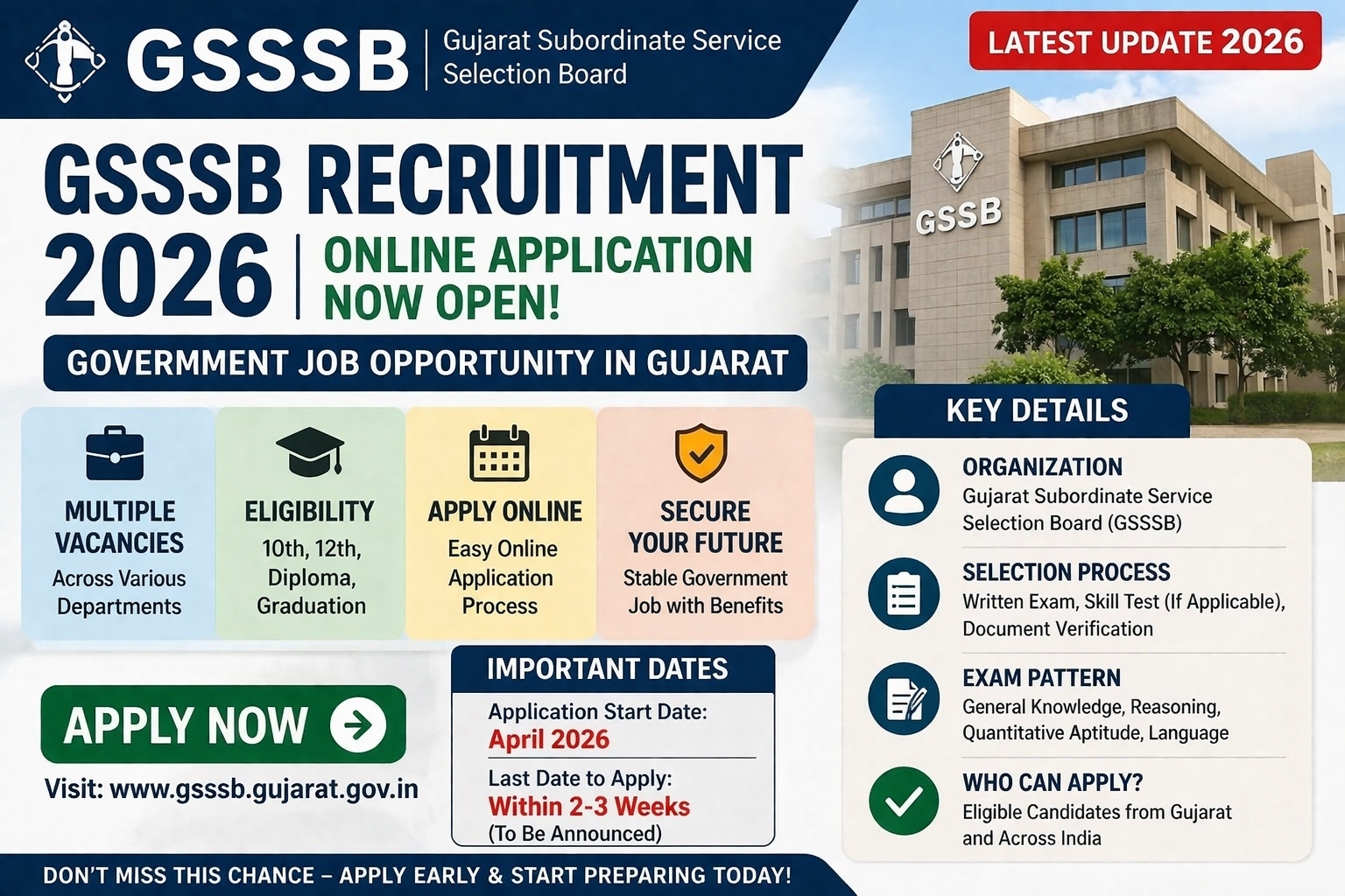 GSSSB Recruitment 2026 Update: Online Application Window Announced – Check Important Dates, Eligibility & Full Details