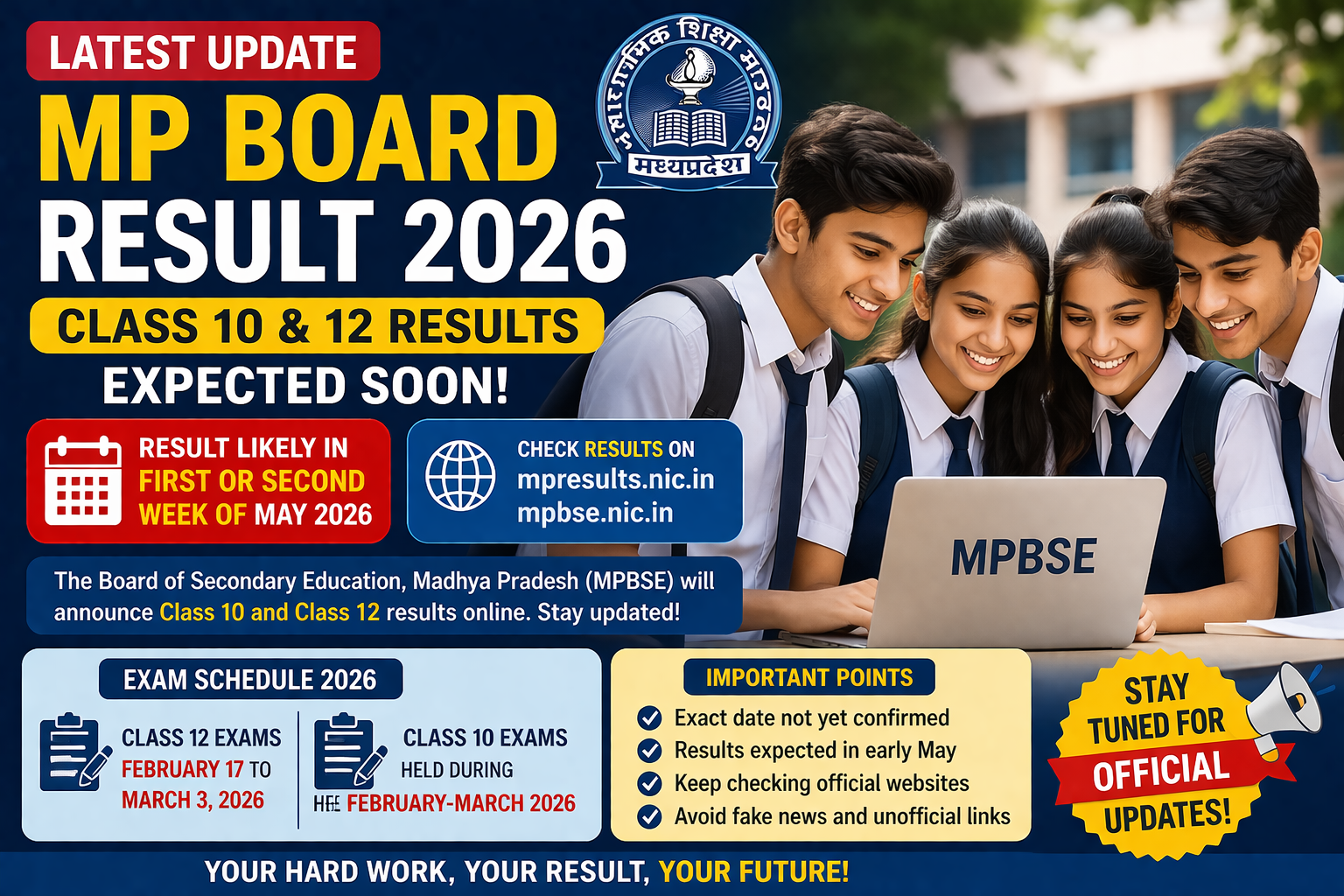 MP Board Result 2026 Update: Class 10 & 12 Results Expected Soon – Check Official Websites and Latest Details