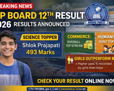 MP Board 12th Result 2026 Declared: Shlok Prajapati Tops Science Stream, Girls Outshine Boys in Overall Performance