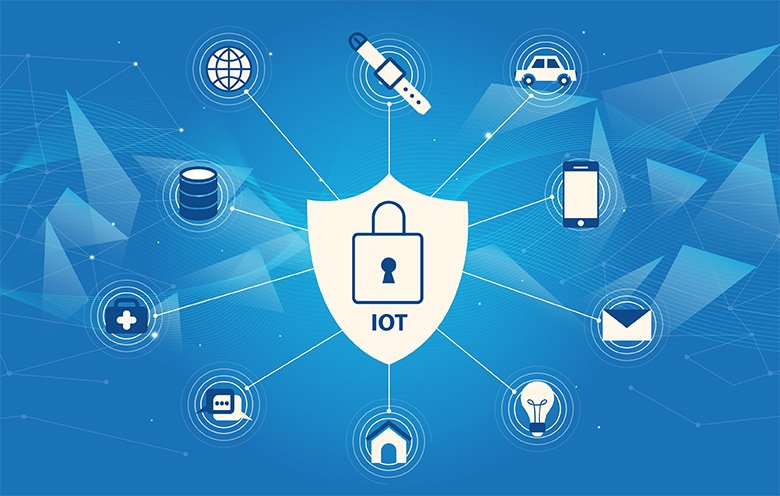 IoT Security in 2026: How to Protect Smart Devices, Wearables, and Connected Machines