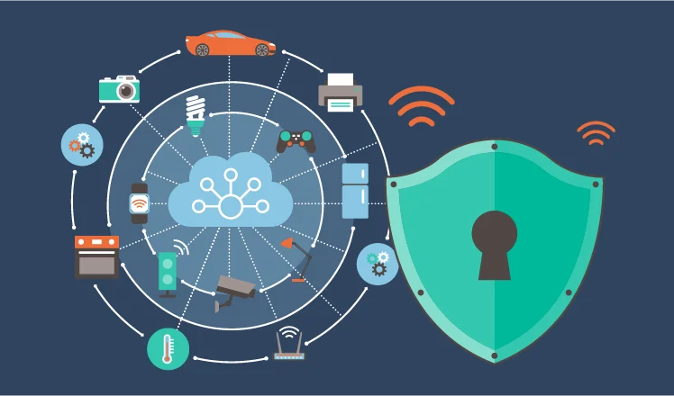 IoT Security in 2026: Protecting Smart Devices in a Hyperconnected World