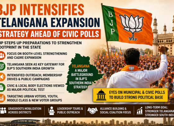 BJP intensifies Telangana campaign drive