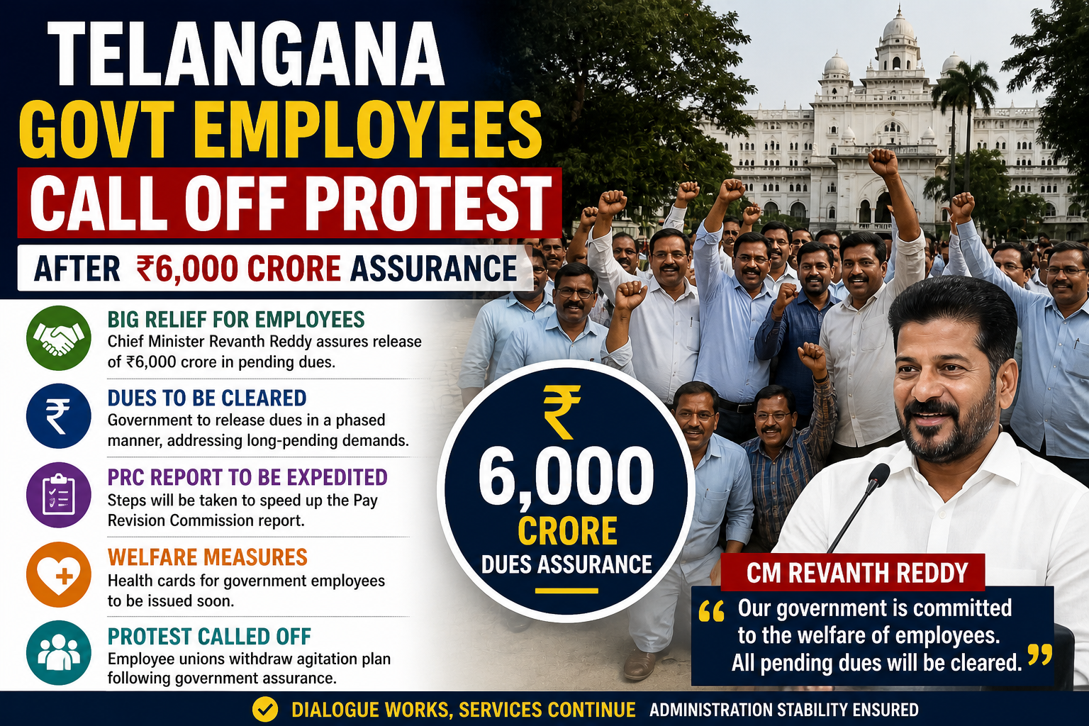 Govt Employees Call Off Protest After ₹6,000 Cr Assurance