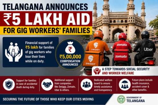 Telangana Announces ₹5 Lakh Aid for Gig Workers’ Families