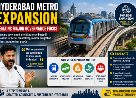 Hyderabad Metro Phase-II expansion plans