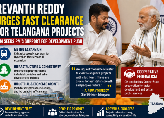 Revanth Reddy urges Telangana development progress