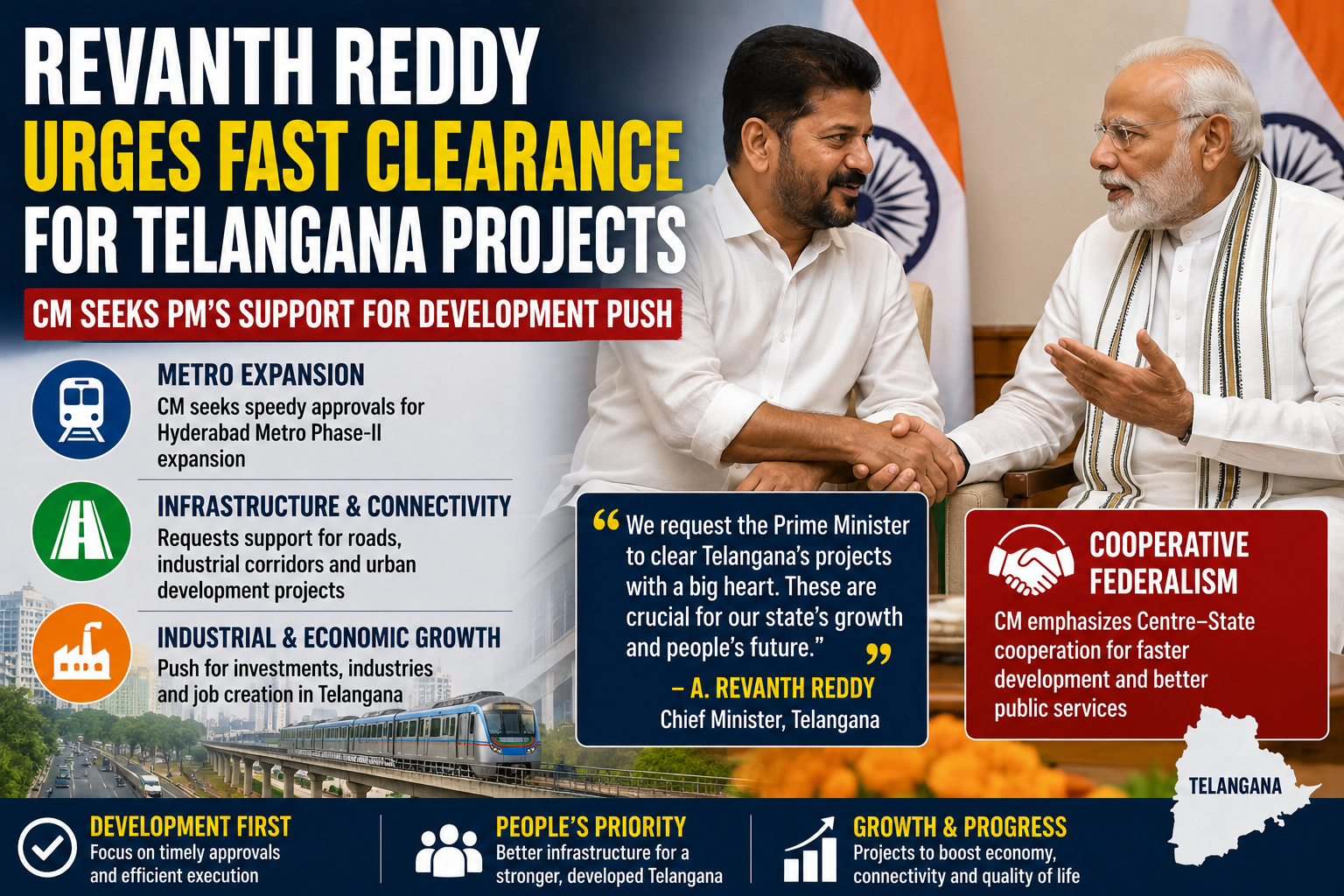 Revanth Reddy Seeks Fast Clearance for Telangana Projects