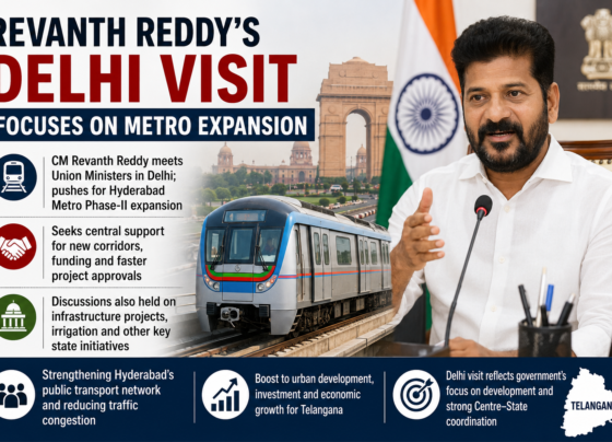 Revanth Reddy’s Delhi Visit Focuses on Metro Expansion