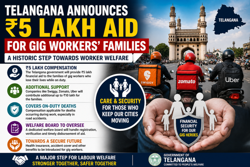 Telangana Announces ₹5 Lakh Aid for Gig Workers’ Families