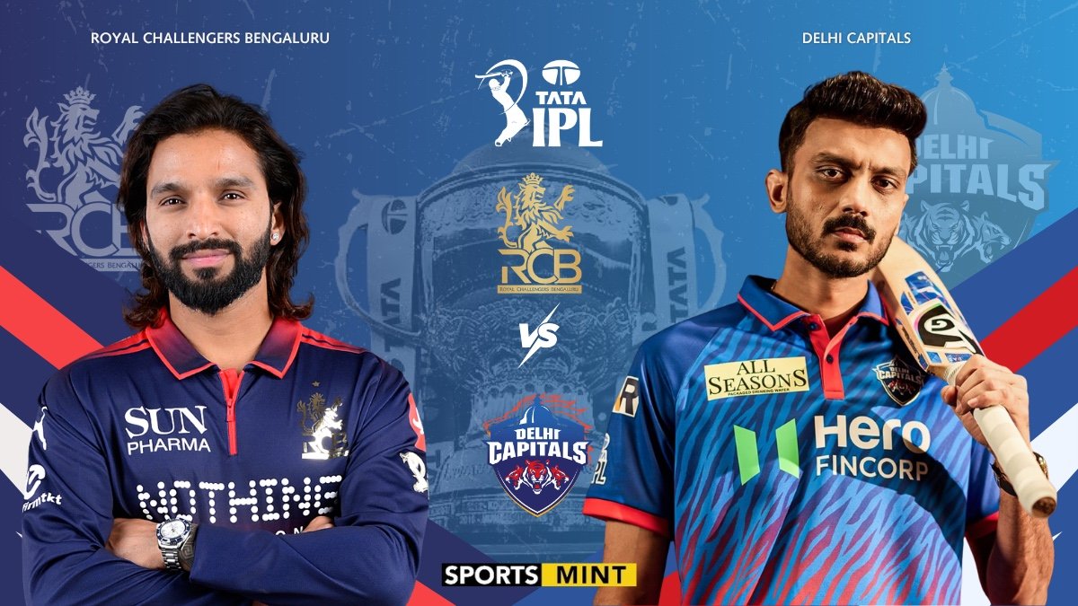 Royal Challengers Bengaluru Continue Winning Momentum