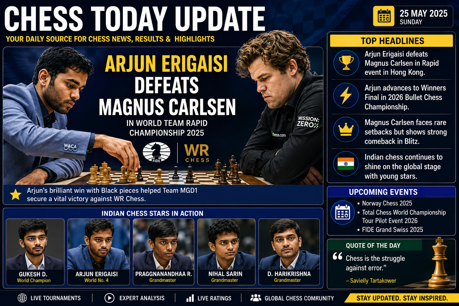 Chess Today Update: Arjun Erigaisi Shines as Global Chess Competition Intensifies