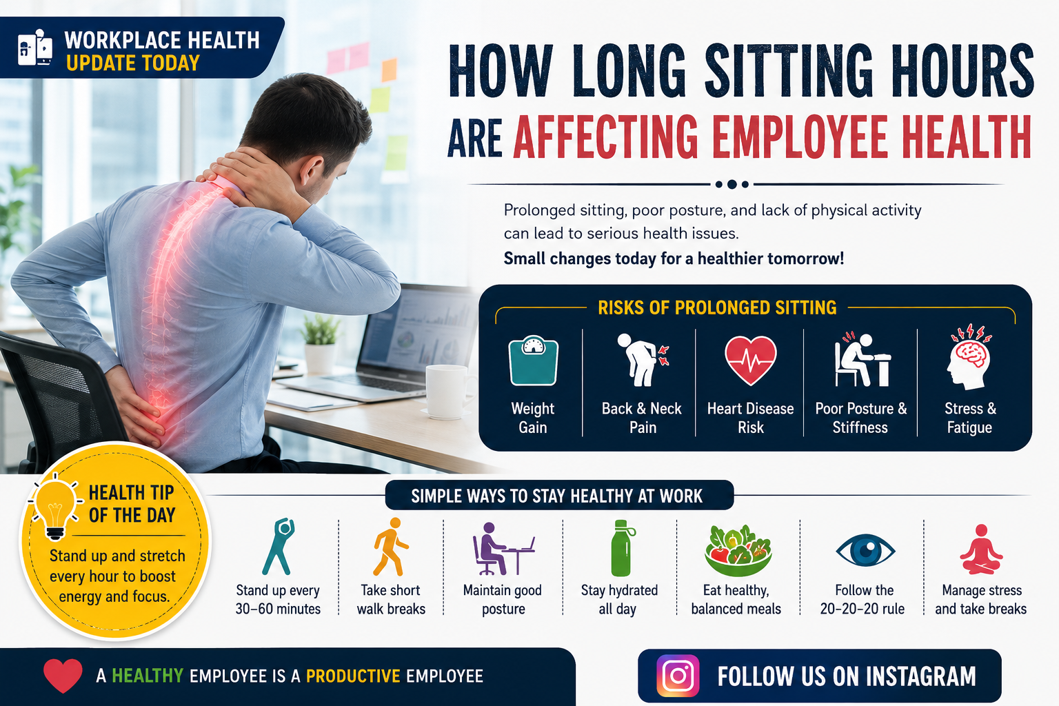Workplace Health Update Today: How Long Sitting Hours Are Affecting Employee Health