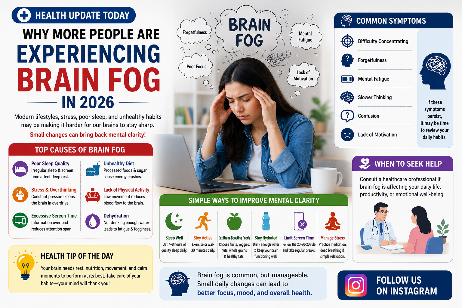 Health Update Today: Why More People Are Experiencing Brain Fog in 2026