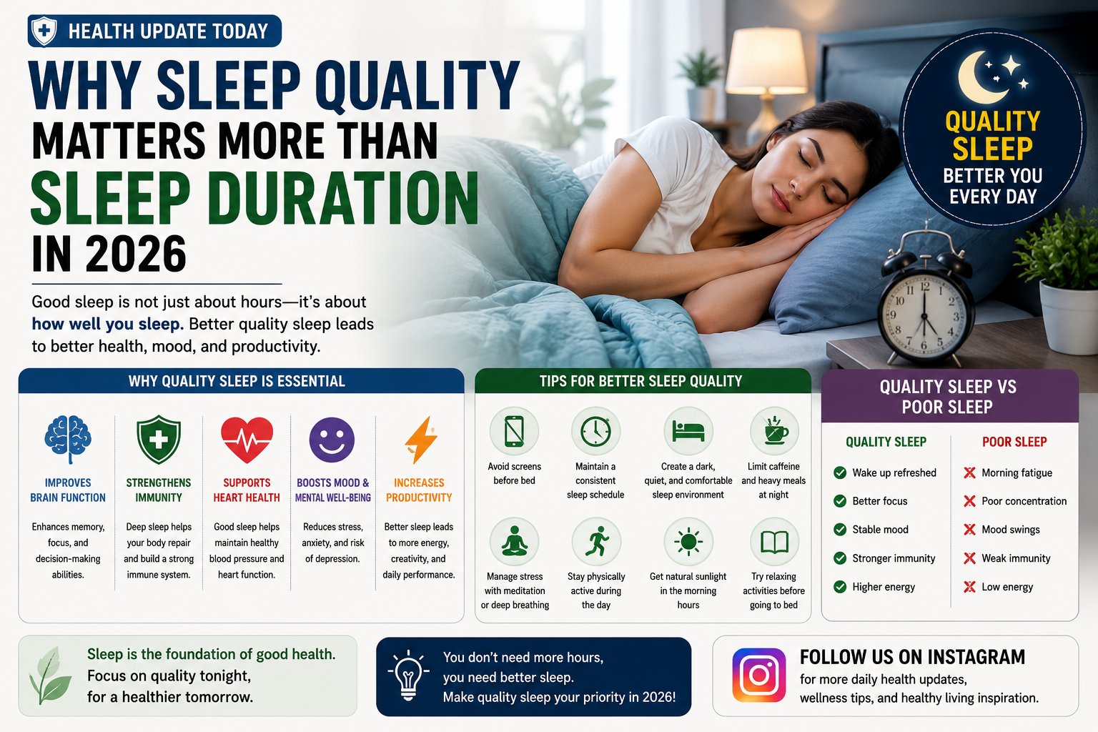 Health Update Today: Why Quality Sleep Is Becoming One of the Most Important Health Priorities in 2026