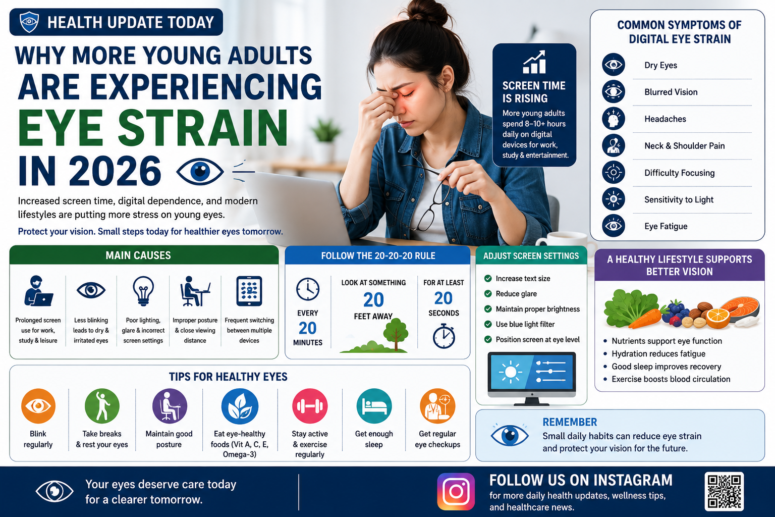 Health Update Today: Why More Young Adults Are Experiencing Eye Strain in 2026