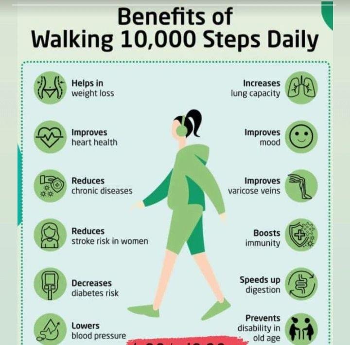 10 Amazing Health Benefits of Walking Just 30 Minutes Every Day