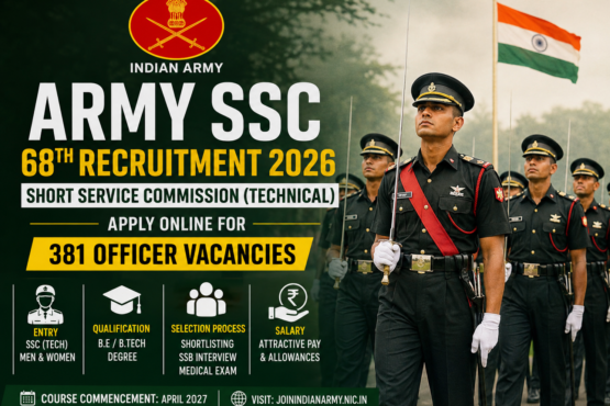 Army SSC 68th Recruitment 2026 Notification Released