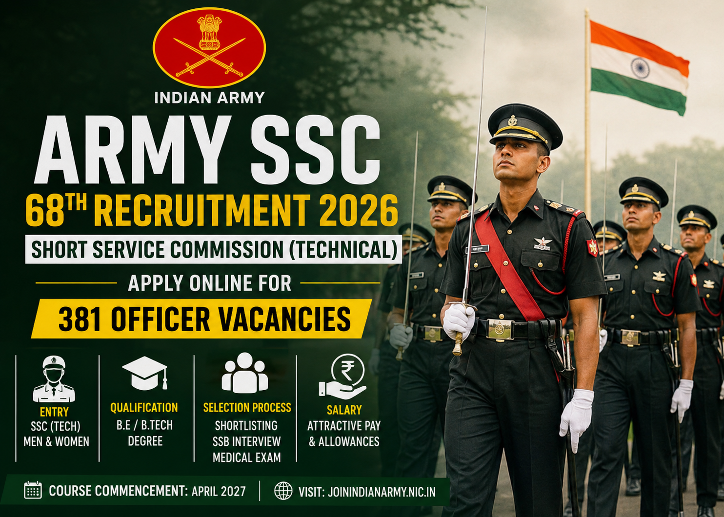 Army SSC 68th Recruitment 2026 Notification Released