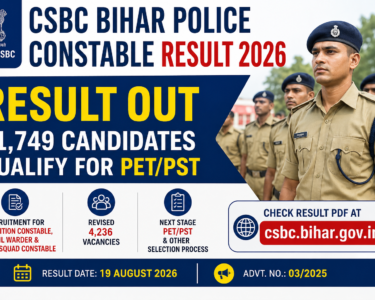 CSBC Bihar Police Constable Result 2026 OUT: 21,749 Candidates Qualify for PET/PST