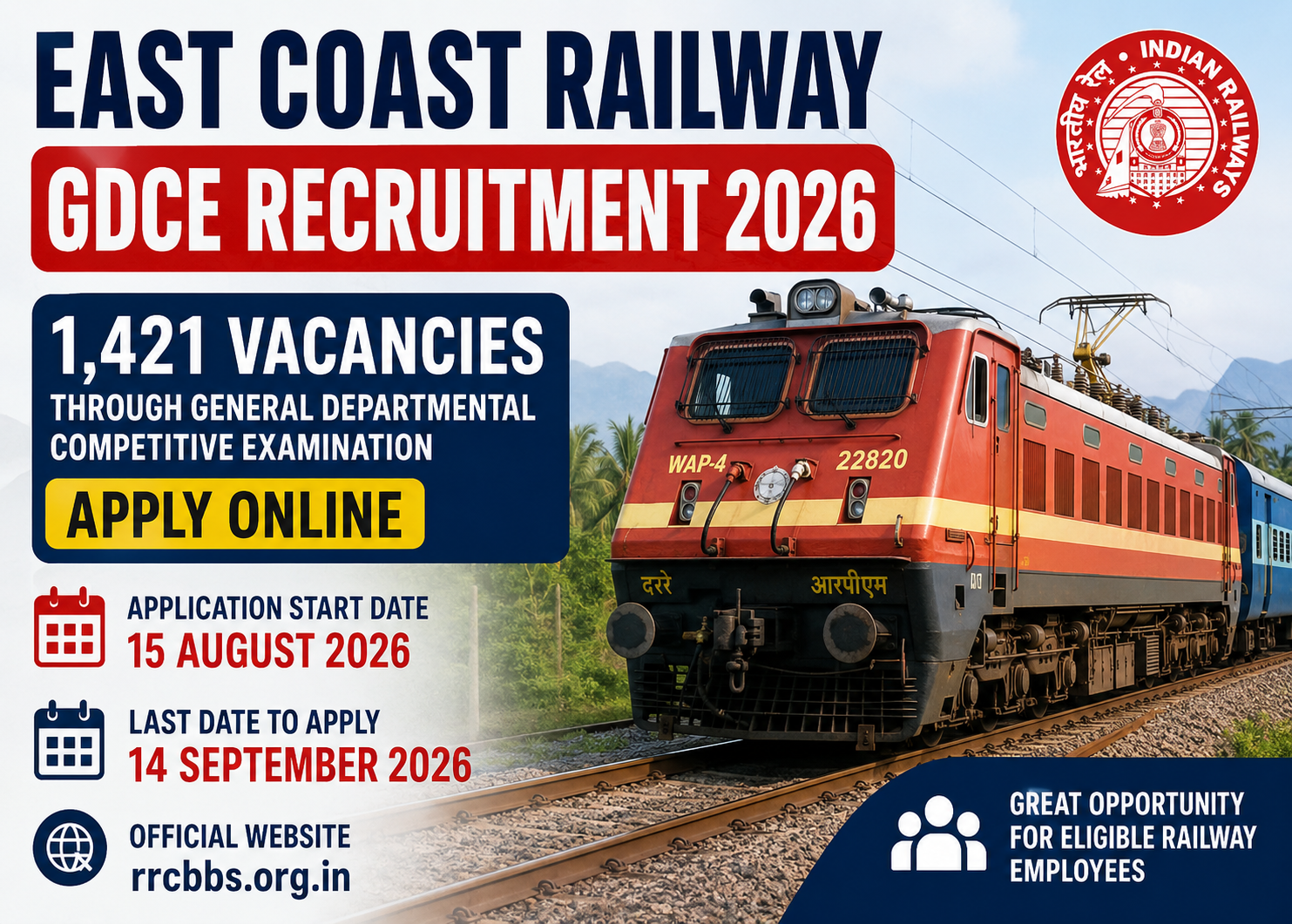 East Coast Railway GDCE Recruitment 2026: Apply Online for 1,421 Posts, Eligibility, Dates and Selection Process