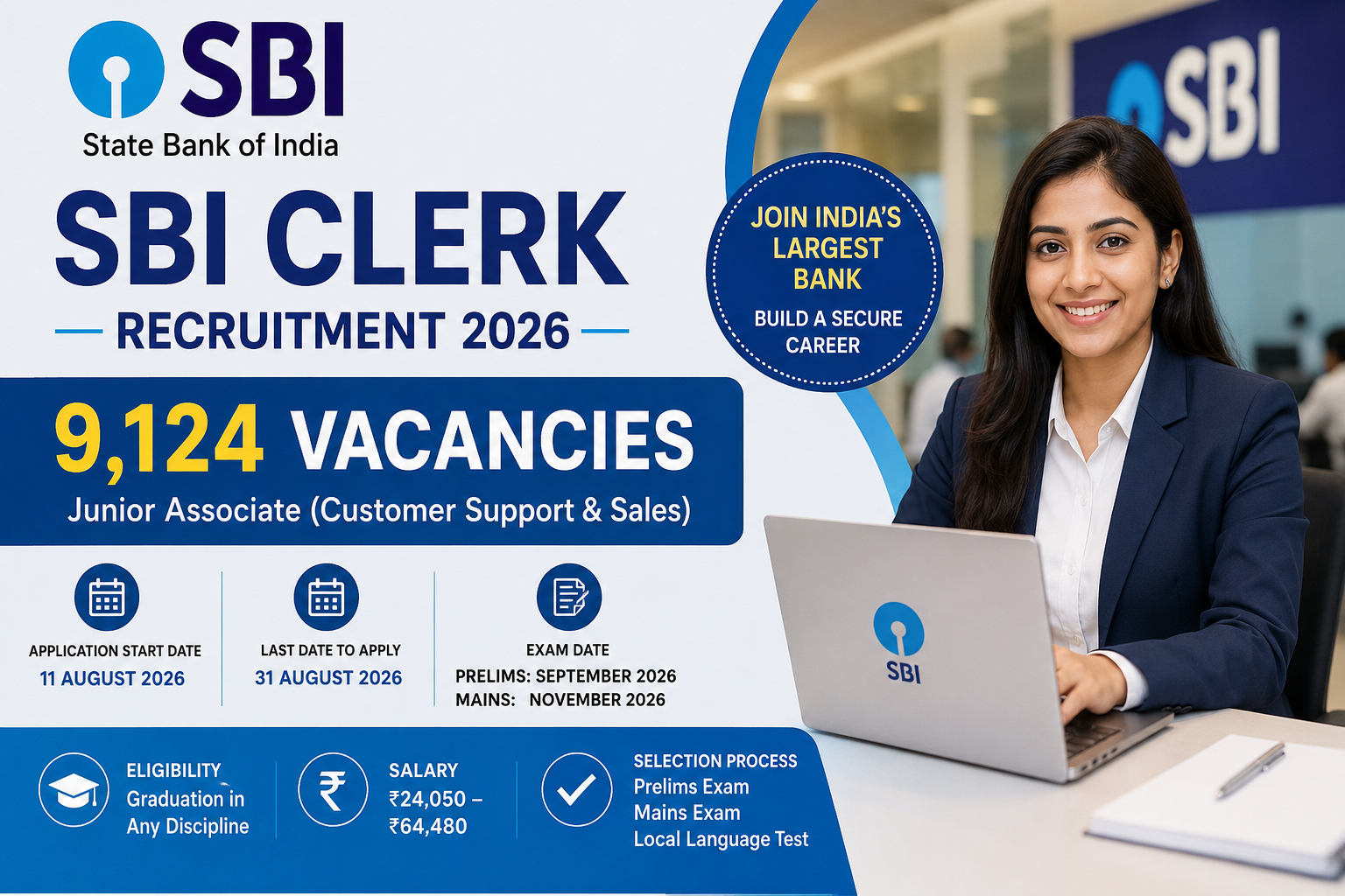 SBI Clerk Recruitment 2026: Apply Online for 9,124 Junior Associate Vacancies, Eligibility, Exam Pattern and Salary