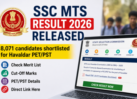 SSC MTS Result 2026 Released: 8,071 Candidates Shortlisted for Havaldar PET/PST, Check Merit List