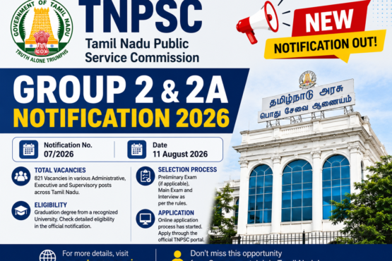 TNPSC Group 2 Notification 2026 Released