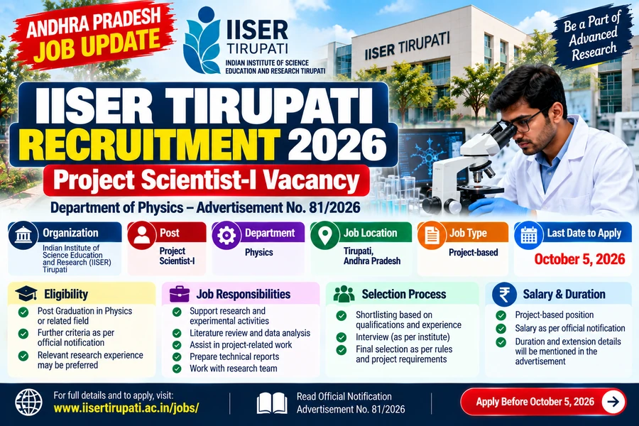 IISER Tirupati Recruitment 2026: Project Scientist-I Vacancy – Eligibility, Application Process & Last Date