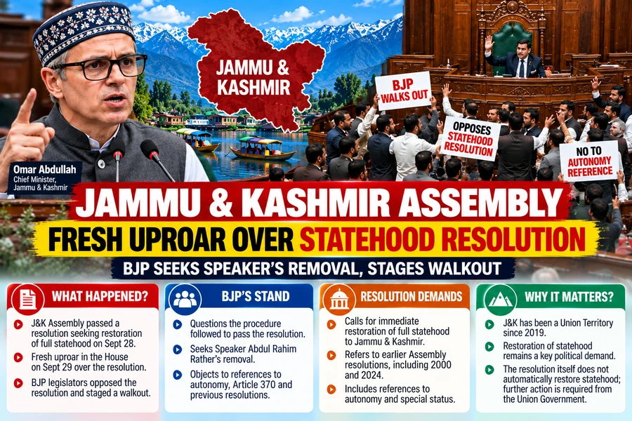 Jammu and Kashmir Assembly Witnesses Fresh Uproar Over Statehood Resolution