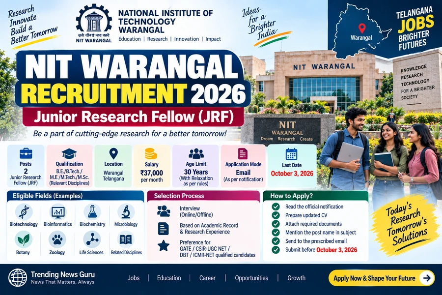 NIT Warangal Recruitment 2026: 2 Junior Research Fellow Vacancies – Check Eligibility, Salary & Apply Date