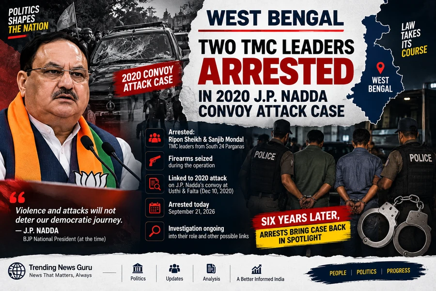 West Bengal Politics Today: Two TMC Leaders Arrested in 2020 J.P. Nadda Convoy Attack Case