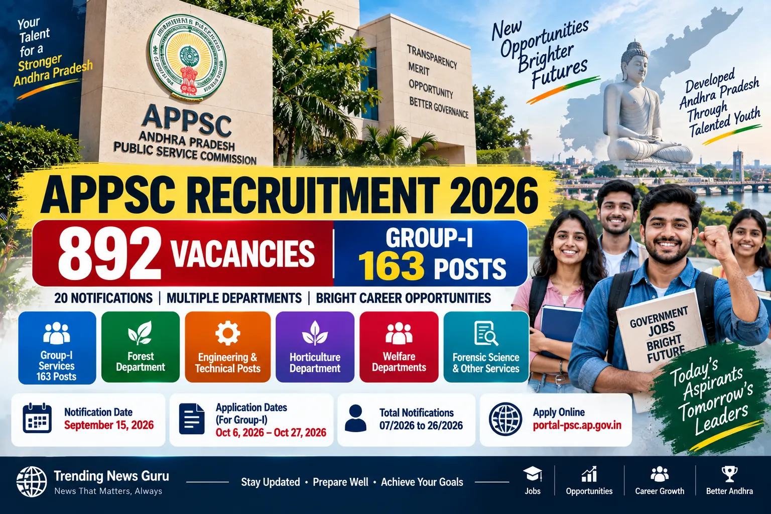 APPSC Recruitment 2026: 892 Government Jobs Announced Including 163 Group-I Posts