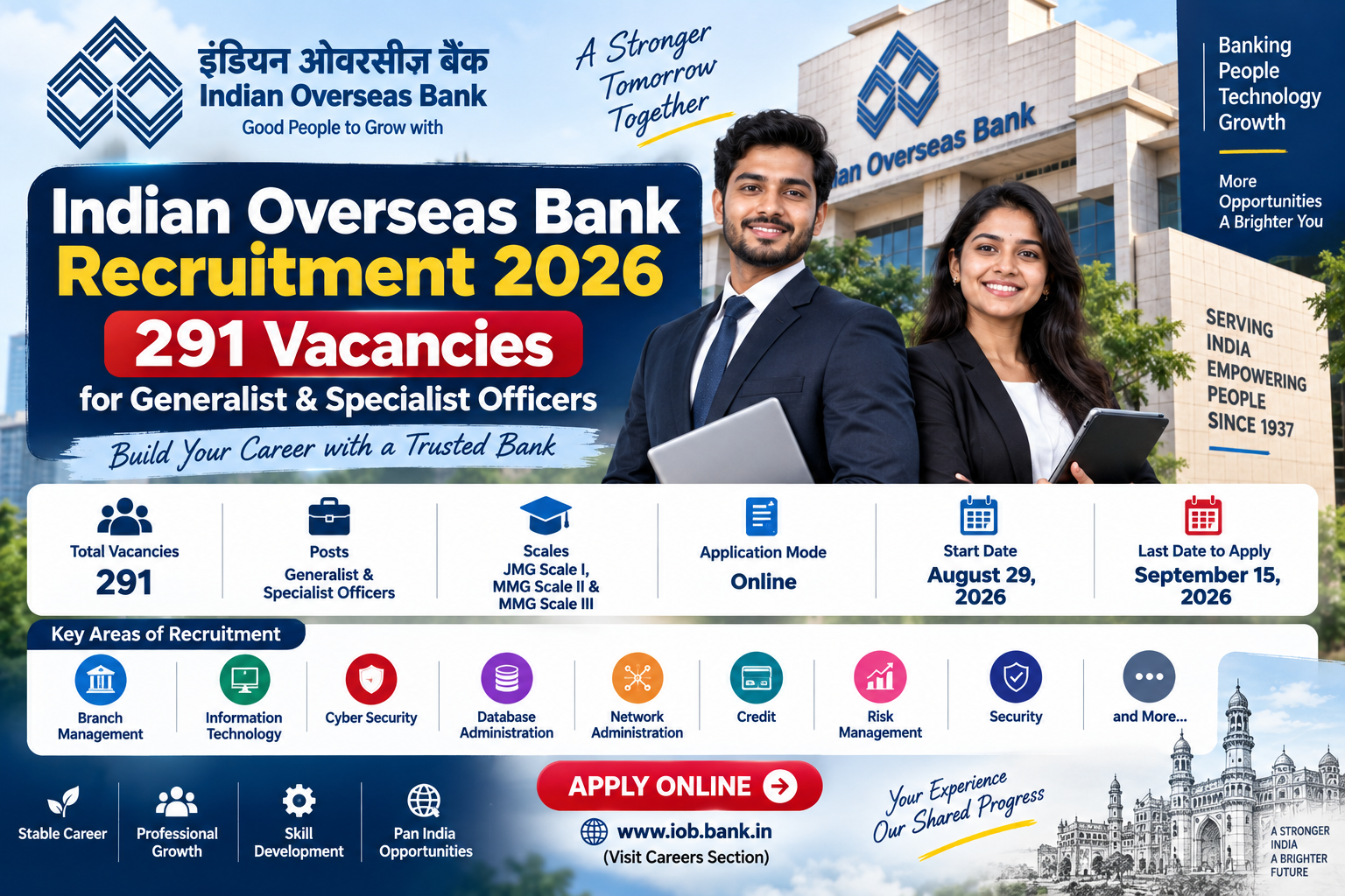 Indian Overseas Bank Recruitment 2026: 291 Vacancies for IT, Banking, Cyber Security & Other Posts – Apply Before September 15