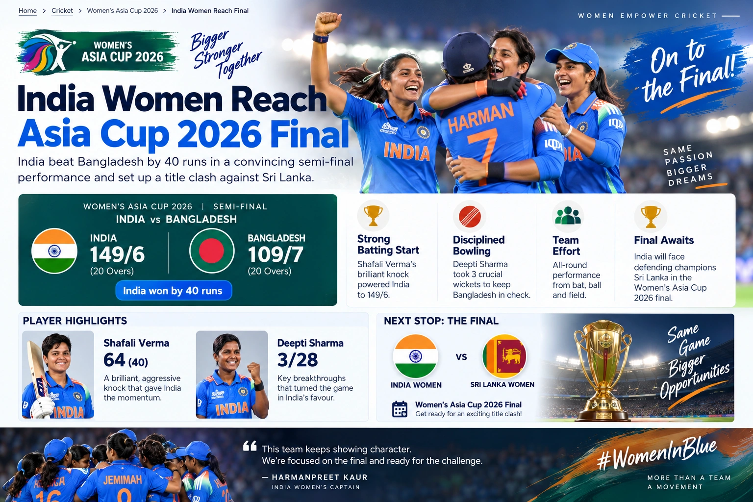 India Women Reach Asia Cup 2026 Final