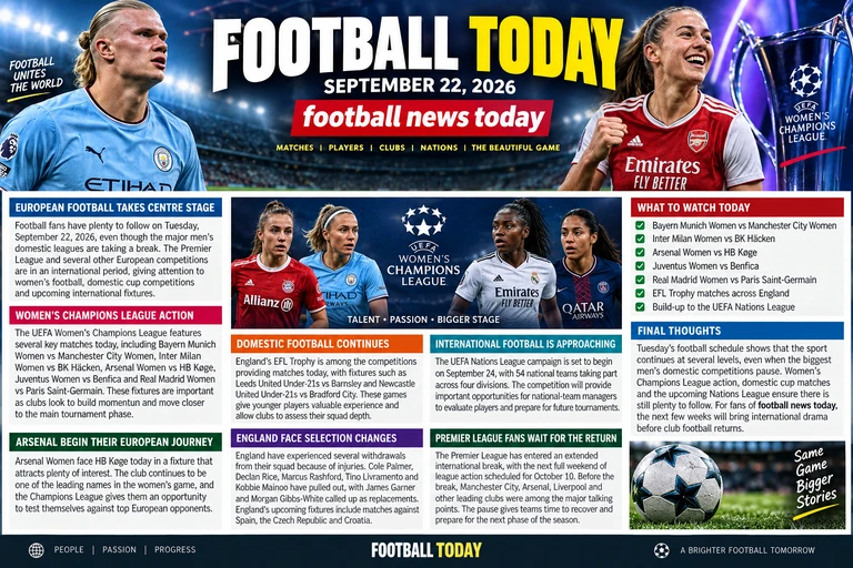 Football Today: September 22, 2026