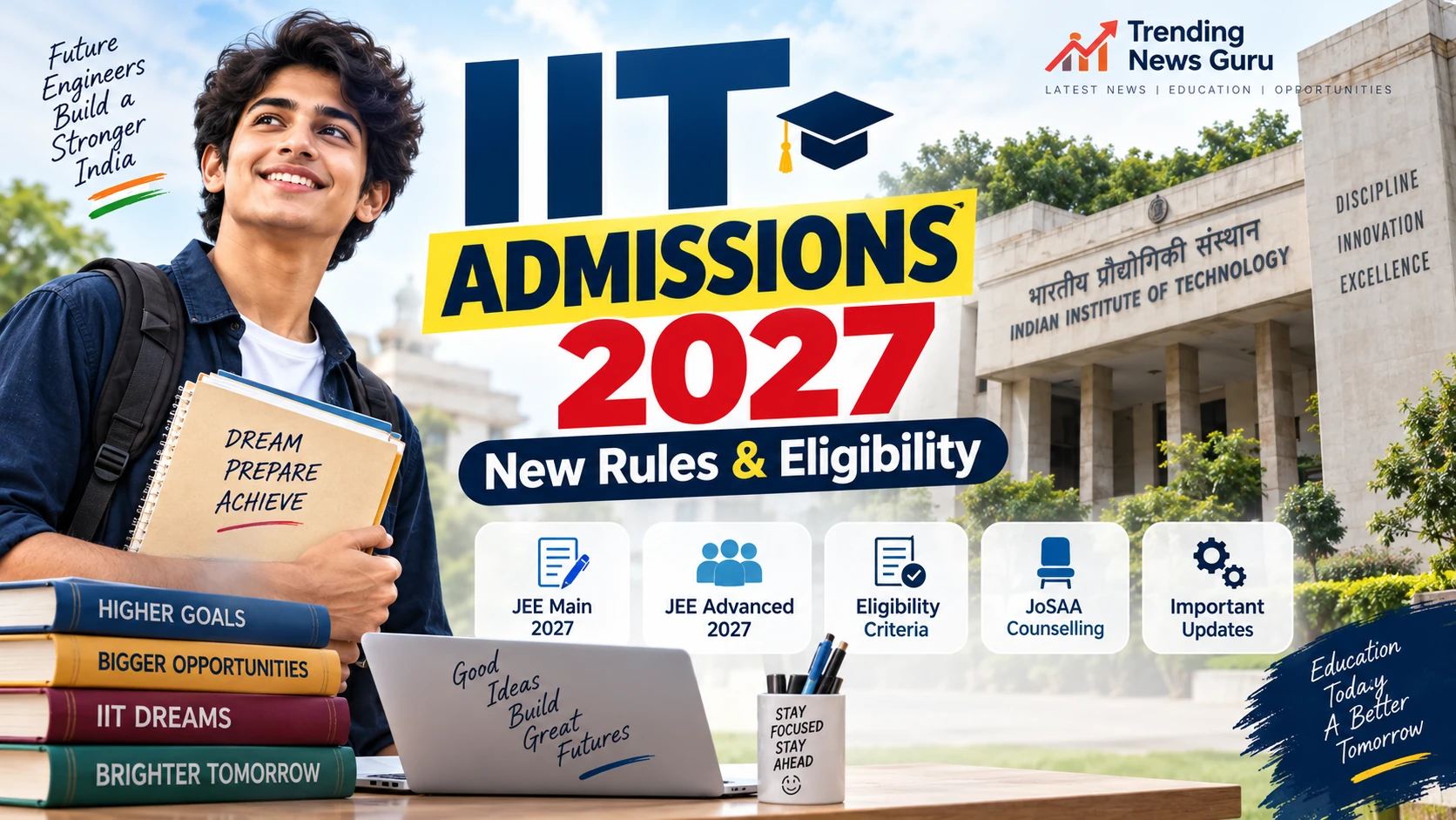 IIT Admissions 2027 – New Rules & Eligibility